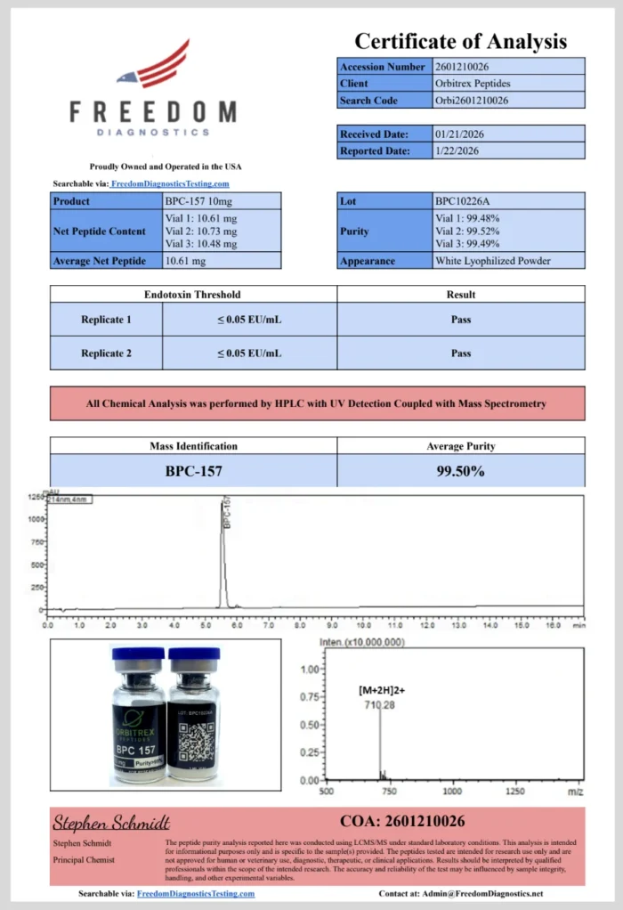 BPC10226a (1) Premium BPC-157 10mg