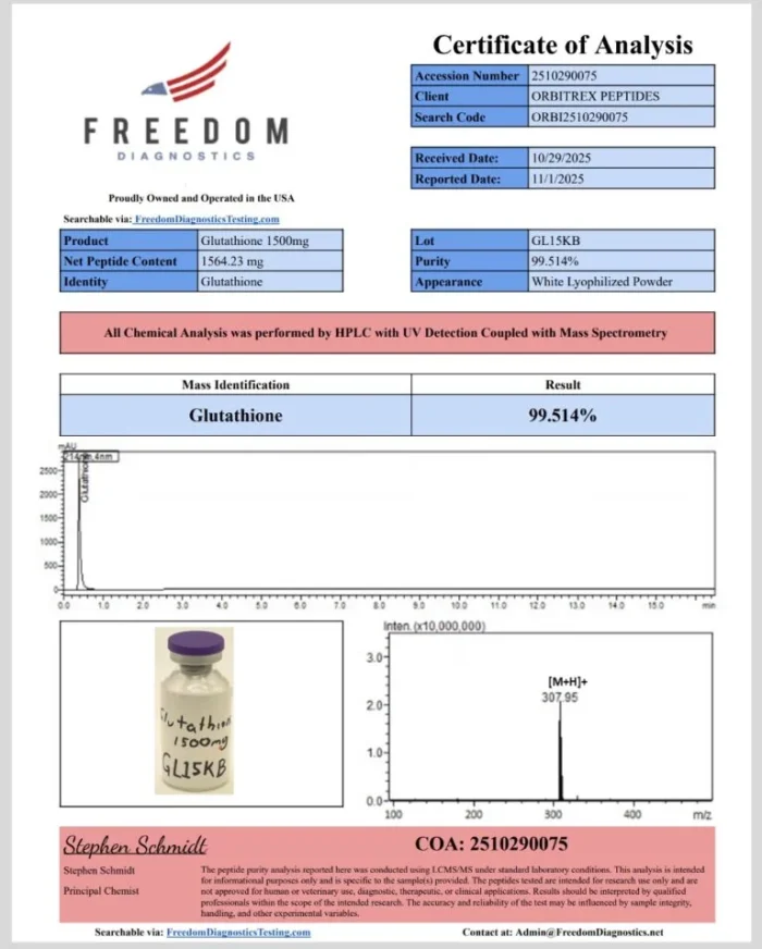 Glutathione 1500mg
