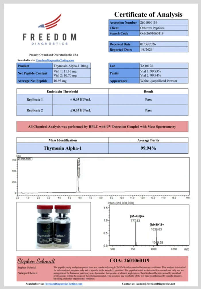 Thymosin Alpha-1 10mg