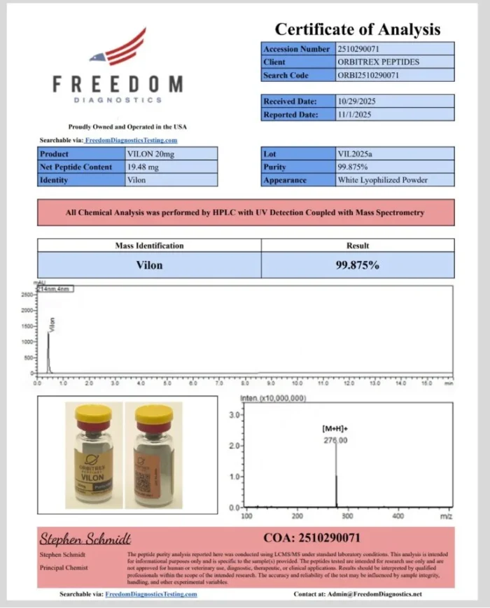 Vilon 20mg
