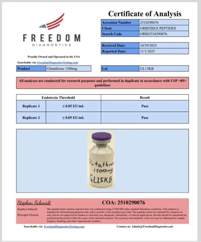 Glutathione 1500mg