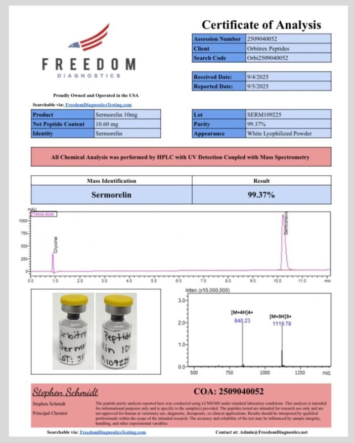 Powerful Sermorelin 10mg