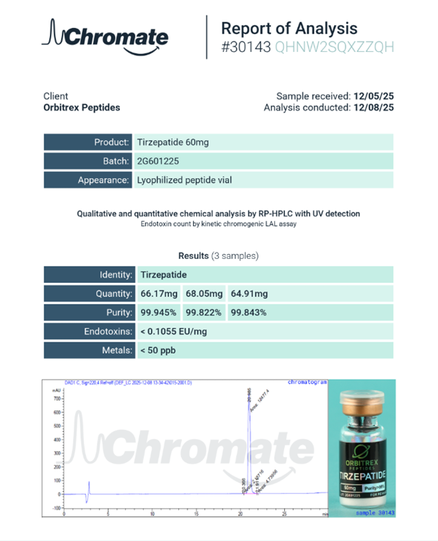 t60-cert Tirzepatide 60mg